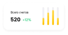 Показатели